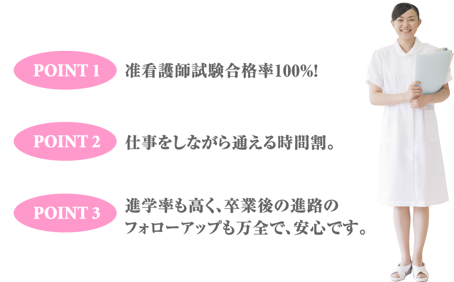 POINT 1：准看護師試験合格率100%!　POINT 2：仕事をしながら通える時間割。　POINT 3：進学率も高く、卒業後の進路のフォローアップも万全で、安心です。